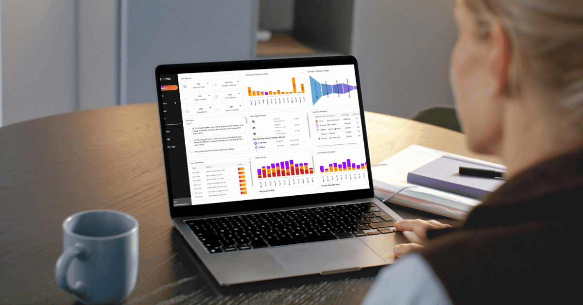 SaaS Spend Management for CFOs in US